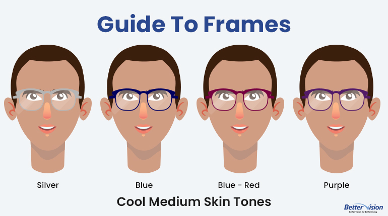 Spectacle Frame Guide For Cool Skin Tones